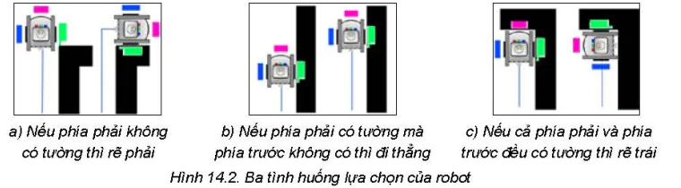 hinh-anh-bai-14-giai-quyet-van-de-8568-1