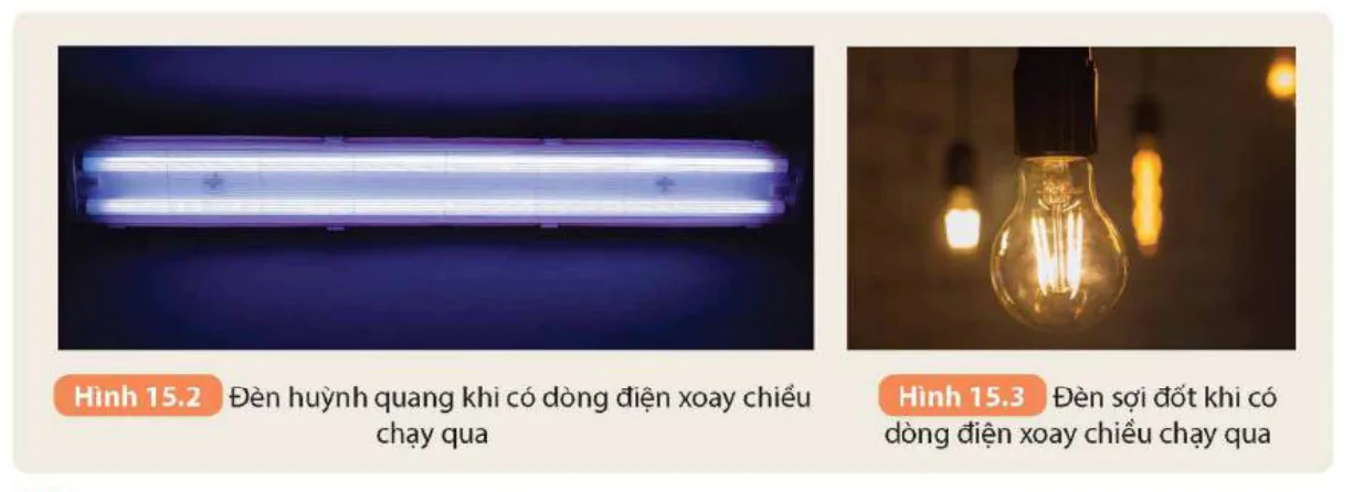 hinh-anh-bai-15-tac-dung-cua-dong-dien-xoay-chieu-8908-1