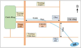 hinh-anh-bai-5-luoc-do-tri-nho-8723-1