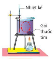 hinh-anh-bai-28-su-truyen-nhiet-9145-6