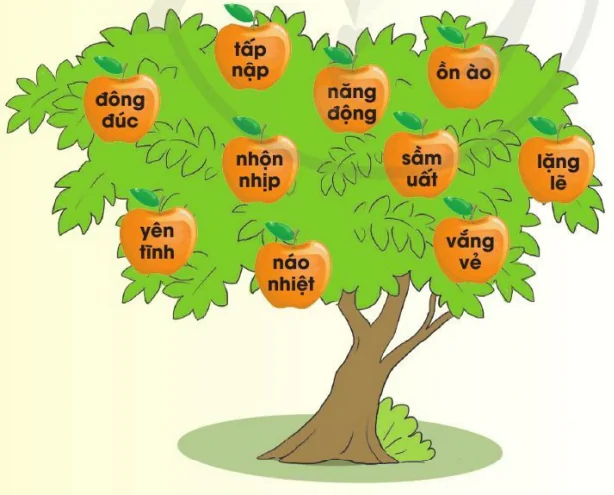 hinh-anh-bai-13-cuoc-song-do-thi-9149-1