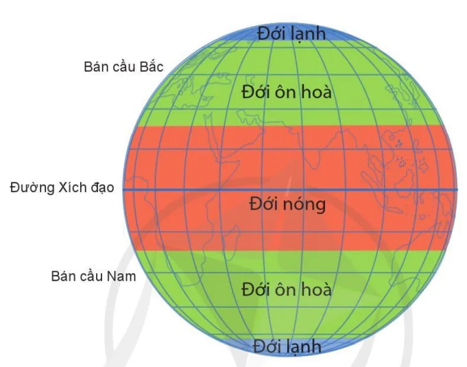 hinh-anh-bai-21-hinh-dang-trai-dat-cac-doi-khi-hau-9488-1