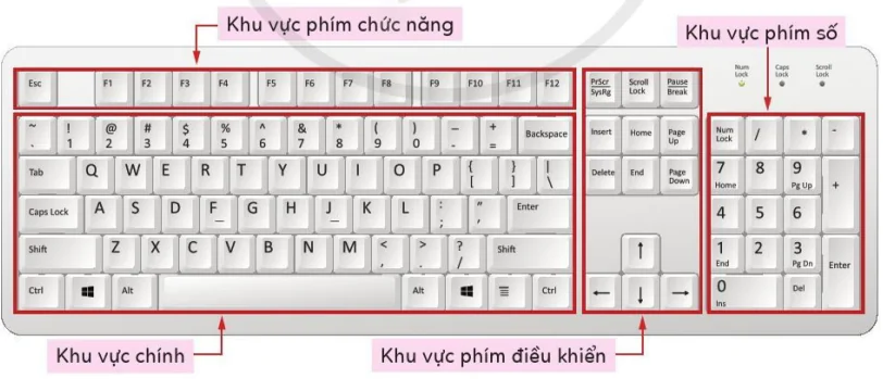 hinh-anh-bai-1-em-lam-quen-voi-ban-phim-10053-1