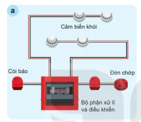 hinh-anh-bai-14-khai-quat-ve-mach-dien-10490-35