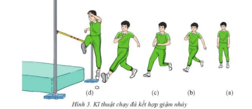 hinh-anh-ki-thuat-giam-nhay-va-chay-da-ket-hop-giam-nhay-10679-1