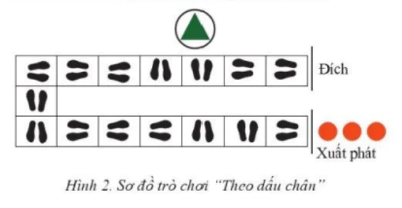 hinh-anh-bai-3-phoi-hop-cac-giai-doan-ki-thuat-nhay-cao-kieu-buoc-qua-10681-1