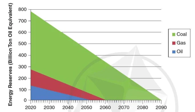 hinh-anh-e-goal-describe-future-trends-10769-1