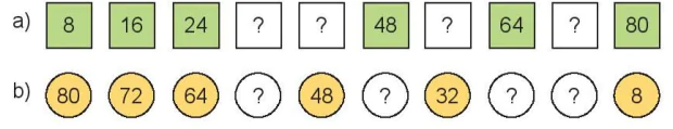 hinh-anh-bai-11-bang-nhan-8-bang-chia-8-6566-6