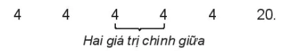 hinh-anh-bai-13-cac-so-dac-trung-do-xu-the-trung-tam-11213-13