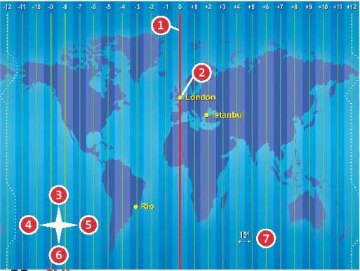 hinh-anh-clil-geography-time-zones-11256-1