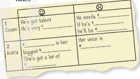 hinh-anh-vocabulary-and-listening-star-qualities-adjectives-and-nouns-11600-1