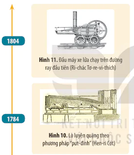 hinh-anh-bai-7-cac-cuoc-cach-mang-cong-nghiep-thoi-ki-can-dai-12143-5