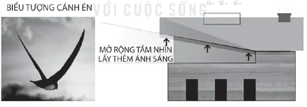 hinh-anh-bai-2-cong-trinh-kien-truc-12184-24