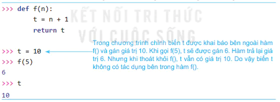 hinh-anh-bai-28-pham-vi-cua-bien-12342-1