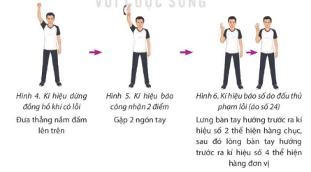 hinh-anh-bai-2-cac-tinh-huong-duoc-phat-bong-bien-va-nem-phat-trong-thi-dau-mon-bong-ro-12497-1