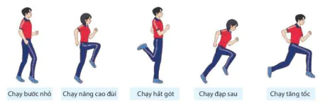 hinh-anh-bai-1-ki-thuat-chuyen-bong-mot-tay-ben-hong-va-hai-tay-tren-dau-12498-1