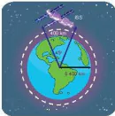 hinh-anh-bai-1-gia-tri-luong-giac-cua-goc-luong-giac-12569-1