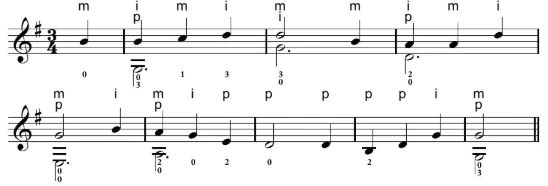 hinh-anh-bai-4-ki-thuat-gay-quang-hoa-am-12678-1