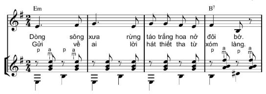 hinh-anh-bai-6-cach-dem-tiet-dieu-fox-12685-6