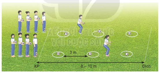 hinh-anh-bai-1-ki-thuat-dung-bong-lan-set-bang-long-ban-chan-12708-15