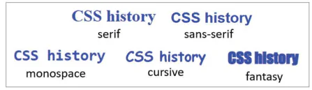 hinh-anh-bai-14-dinh-dang-van-ban-bang-css-12728-1