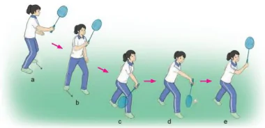 hinh-anh-bai-1-phoi-hop-ki-thuat-di-chuyen-13036-1