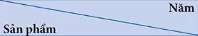 hinh-anh-bai-16-mot-so-nganh-cong-nghiep-13172-3