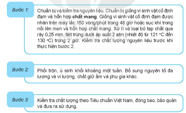 hinh-anh-bai-9-ung-dung-cong-nghe-vi-sinh-trong-san-xuat-phan-bon-13266-1