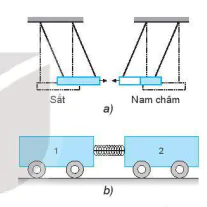 hinh-anh-bai-16-dinh-luat-3-newton-13437-1