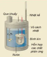 hinh-anh-bai-17-bien-thien-enthalpy-trong-cac-phan-ung-hoa-hoc-13511-101