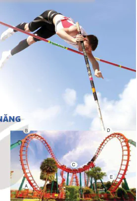 hinh-anh-bai-26-co-nang-va-dinh-luat-bao-toan-co-nang-13530-1