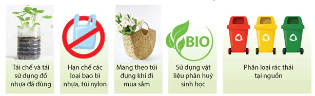 hinh-anh-bai-13-vat-lieu-polymer-13537-1