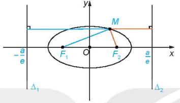 hinh-anh-bai-5-elip-13189-45