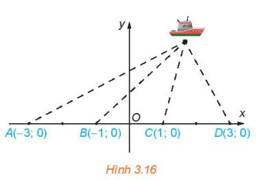 hinh-anh-bai-6-hypebol-13190-66