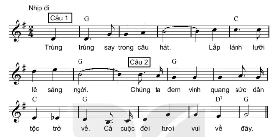 hinh-anh-bai-2-phuong-phap-xac-dinh-cau-truc-cua-ca-khuc-ban-nhac-13299-1