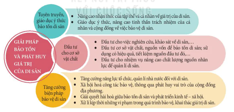 hinh-anh-ii-bao-ton-va-phat-huy-gia-tri-di-san-van-hoa-13723-1