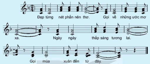 hinh-anh-bai-3-thuc-hanh-bieu-dien-tam-ca-top-ca-13764-2