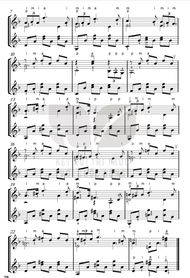 hinh-anh-bai-3-thuc-hanh-bieu-dien-hoa-tau-dan-guitar-13768-1