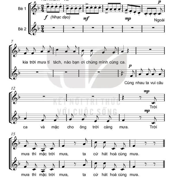 hinh-anh-bai-1-nhung-van-de-chung-ve-chi-huy-13769-12