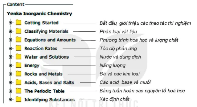 hinh-anh-bai-10-thuc-hanh-thi-nghiem-hoa-hoc-ao-13220-1