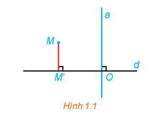 hinh-anh-bai-1-phep-bien-hinh-13447-1
