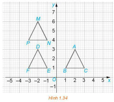 hinh-anh-bai-5-phep-doi-hinh-13451-11