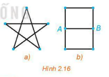 hinh-anh-bai-9-duong-di-euler-va-duong-di-hamilton-13456-1