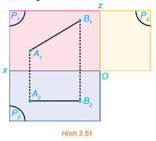 hinh-anh-bai-tap-cuoi-chuyen-de-3-13461-2