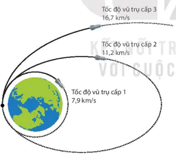 hinh-anh-bai-3-the-hap-dan-va-the-nang-hap-dan-13519-18