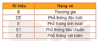 hinh-anh-bai-4-hoan-thien-du-toan-voi-ham-tim-kiem-13397-7