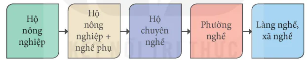 hinh-anh-i-nhung-van-de-chung-13965-1