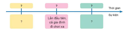 hinh-anh-bai-1-ho-hang-va-nhung-ky-niem-gia-dinh-5489-9