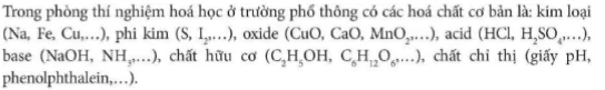 hinh-anh-bai-1-nhan-biet-mot-so-dung-cu-hoa-chat-thuyet-trinh-mot-van-de-khoa-hoc-5696-10