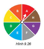 hinh-anh-bai-42-ket-qua-co-the-va-su-kien-trong-tro-choi-thi-nghiem-7396-10